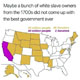 Electoral College Fail